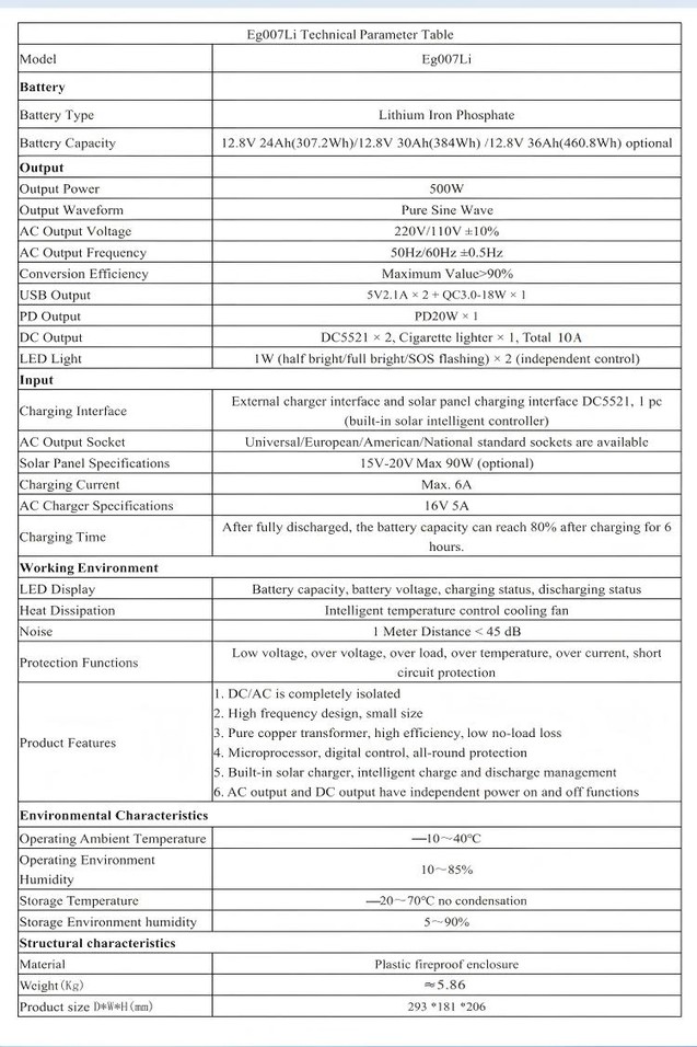 Technical Specifications