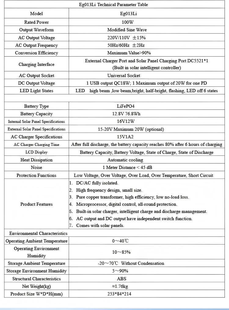 Technical Specifications