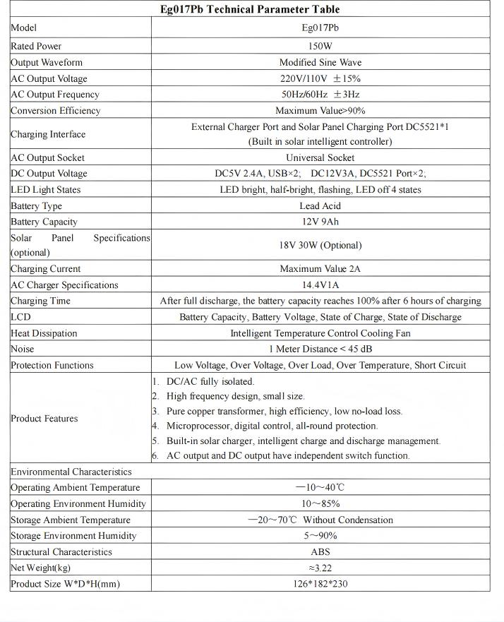 Technical Specifications