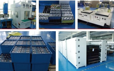 Production Line