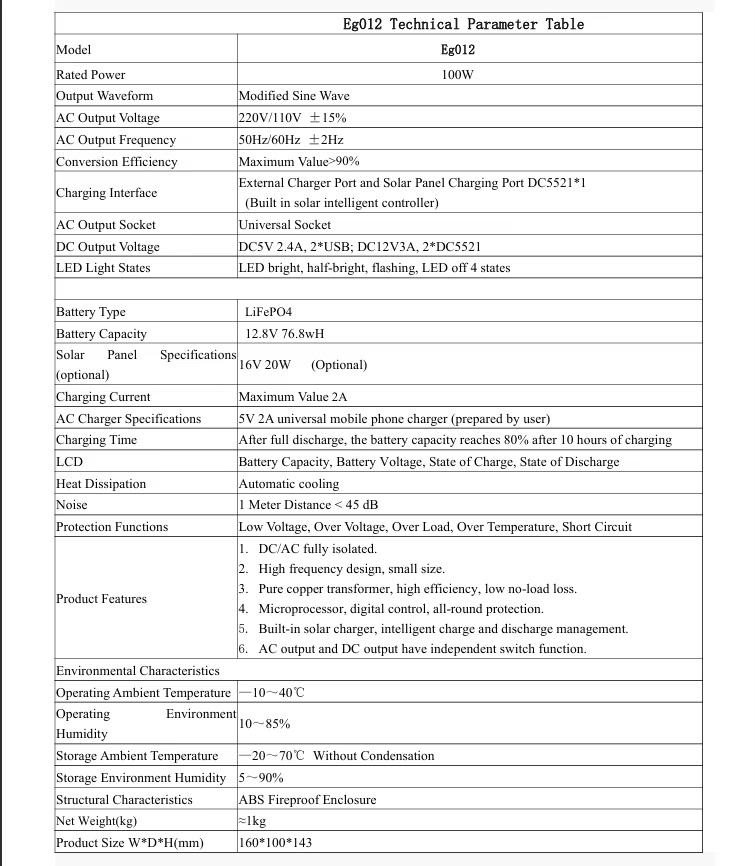 Technical Specifications