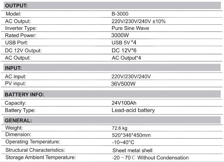 Technical Specifications