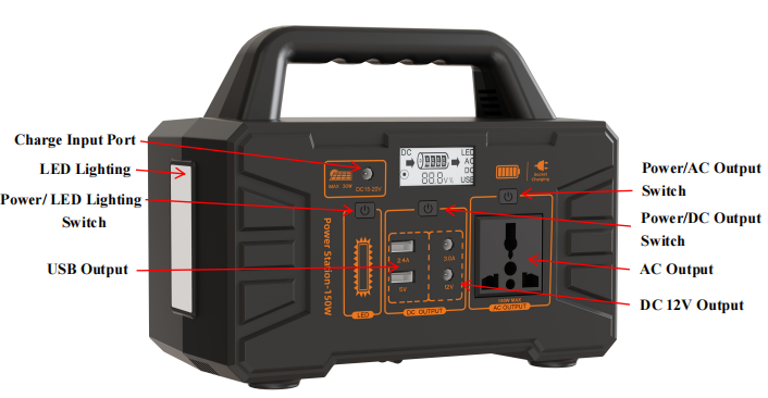 轮播3