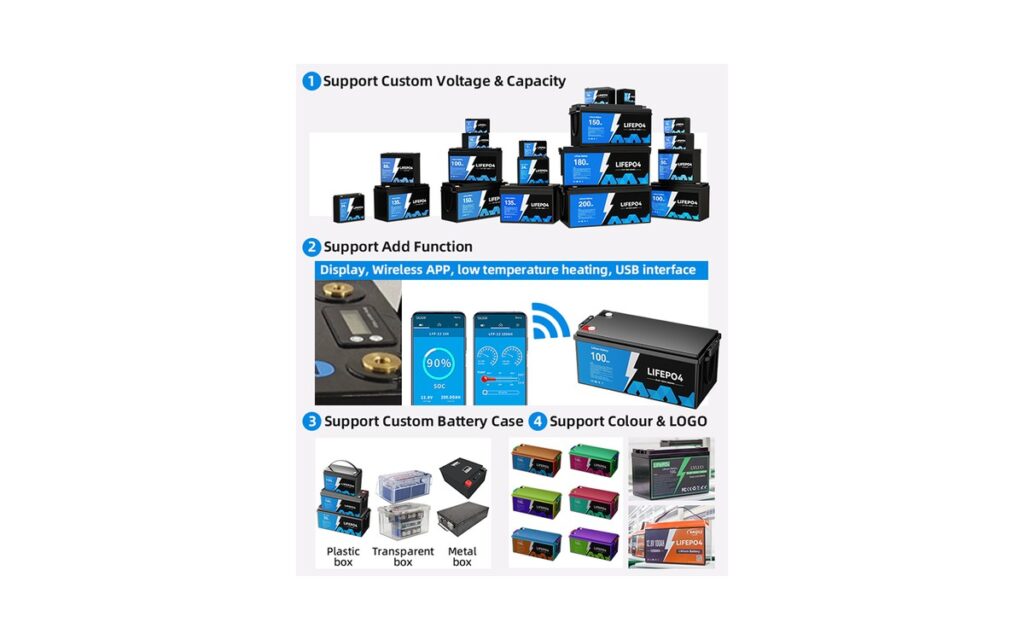 24V100AH Lithium Battery