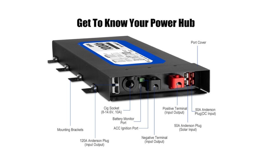 12V100AH Power Hub with 40A DCDC