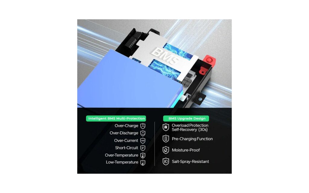 Ultra Slim 12V300AH Lithium Battery