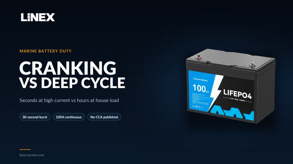 LINEX 12V 100Ah LiFePO4 marine battery
